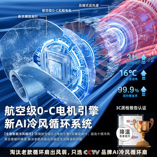 NIYEVN New AI Voice Research and Development丨AI Cool Wind King Silent Bedroom Electric Fan Ultra-Silent Level One Energy Efficiency Fan Refrigeration Air Conditioning Fan Household Floor Fan Air Circulation Fan Refrigeration Overlord NO.1-300m Global Cooling-Millions of Negative Ions Constant Cooling