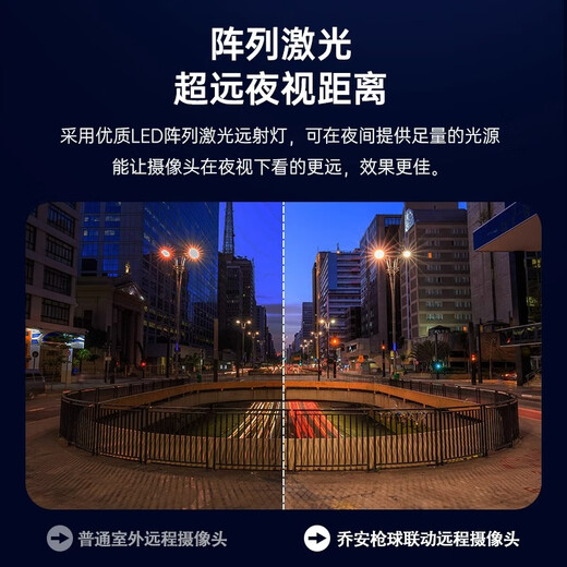 
Qiao An dual camera 10 million camera outdoor surveillance wireless wifi network full color night vision home 360-degree no dead angle with night vision panoramic voice rotation outdoor [basic dual lens] HD WiFi version 15-day full-day loop recording 1080P+ wide angle (surveillance 3-8 meters)