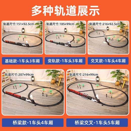 儿童电动遥控复古蒸汽小火车玩具轨道车套装仿真铁轨动车模型男孩 变轨-蒸汽火车[99*185cm]配4节车 遥控+电动-双模式-礼盒装[充电