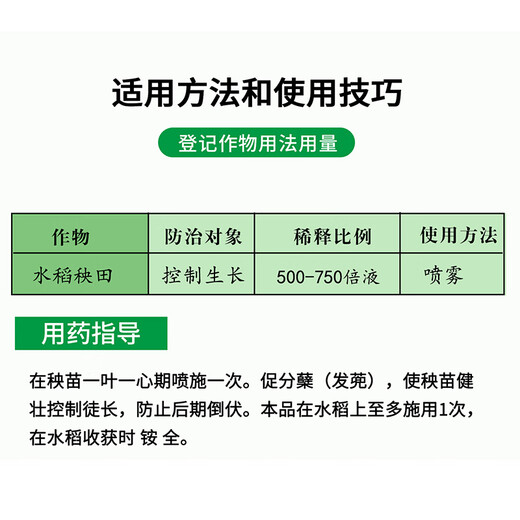 Guoguang 15% paclobutrazol control leggy growth control dwarf succulent rice chlormequat control plant growth regulator 500g