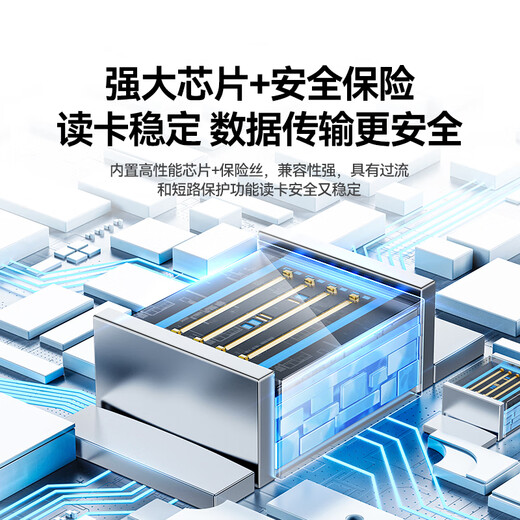 Shanze USB3.0/Type-C high-speed card reader SD/TF multi-function in one suitable for mobile phones/Apple 17/16/15 SLR cameras drone CCD monitoring memory card