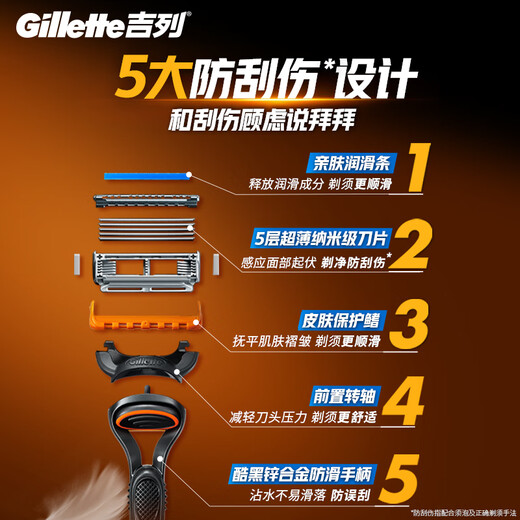吉列剃须刀手动 锋隐基础 刮胡刀手动 七夕情人节礼物 5层刀片 1刀架7刀头 非吉利
