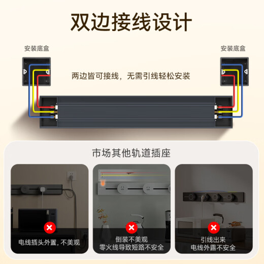 NVC雷士电工明装轨道插座 可移动壁挂式插座免开槽带灯环 50厘米+五孔*3 灰色