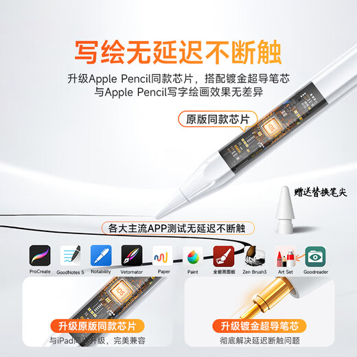 苹果ipad电容笔apple pencil二代磁吸触控笔一代pro平板air5/6平替书写绘画防误触手写笔 官配一代  顶配升级版【L口快充丨倾斜压杆】 精准不断触丨全屏防误触丨官网全功能