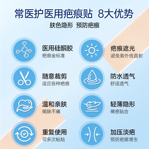 Changyinuo medical silicone scar patch, special scar hyperplasia, raised pimple repair patch for burns and scalds after caesarean section, one box, trial pack, mild scars, 5*50cm/1 roll/box
