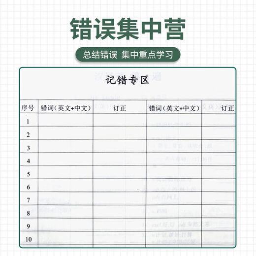 
[1462 repurchase] Renai version English-Chinese translation junior high school seventh grade English vocabulary phrase dictation exercise book 2024 autumn new version Renai 7 first and second words dictation (1 book in total)