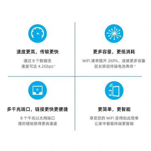 准新美国RBK753网件Orbi752 路由器WIFI6千兆mesh分布式RBS750 简包-RBR750-单个主机