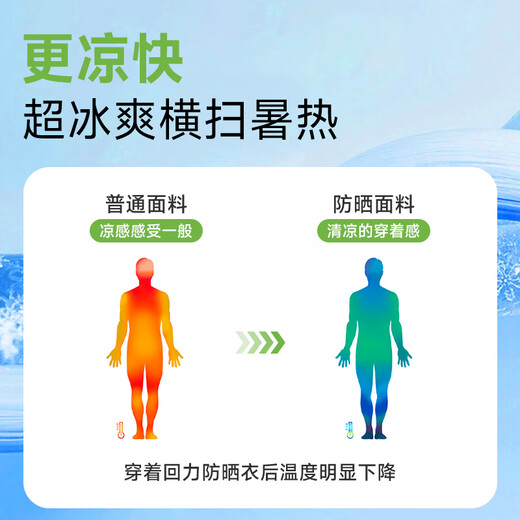 Pull back sun protection clothing men's summer ice silk sun protection skin clothing outdoor sun protection clothing fishing clothing jacket men gray XL