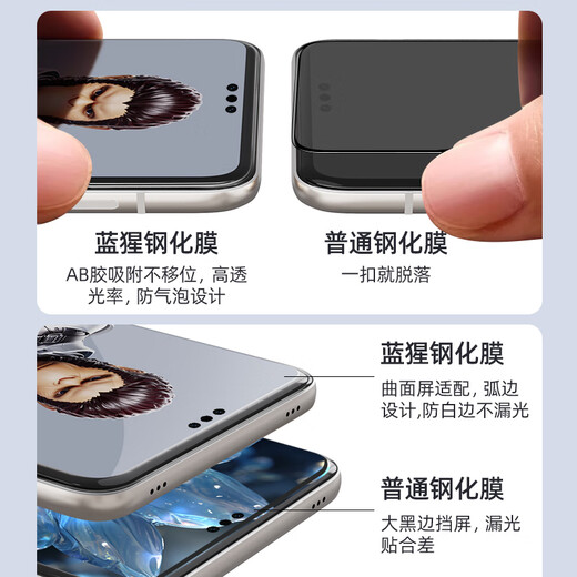 Mr. Blue Monkey is suitable for Huawei mate70pro/pro+ mobile phone film, curved surface, full glue, mate70rs, extraordinary master tempered film, anti-reflective and anti-reflective AR space warehouse second protective film