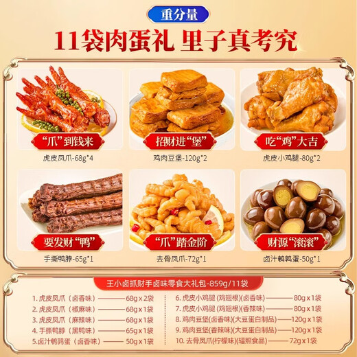 Wang Xiaoluo Zhacai Shuo New Year Gift Box 859g Poulet Claw Food Box Nouvel An 1349g Zhacai Shuo Box Box