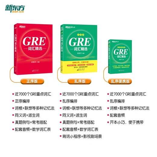 Neue orientalische GRE-Vokabularauswahl