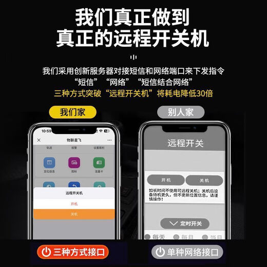 小米部依北斗GPS定位跟踪器小型远程汽车载车辆追跟定仪器追踪防盗防丢j 定位追踪/全国定位/高清轨迹 顶配版:待机60年+卫星定位+轨迹