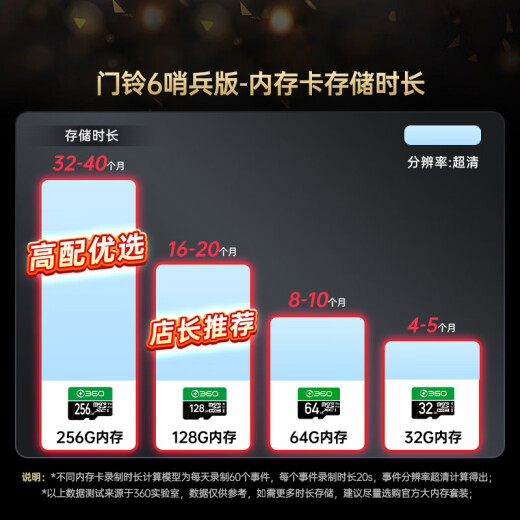 360可视门铃6 哨兵版500万像素超清画质家用监控智能门铃电子猫眼摄像头无线wifi手机远程预录制