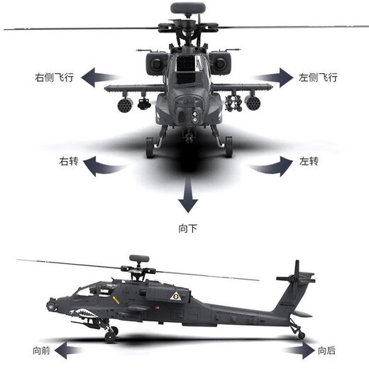 YUXIANG APACHE F11S RÉPOMICATION ARMÉE COMMANDE HÉLICOPTERRE GPS AVIATION Modèle de simulation de vol inverse 3D Drone Rhsky Version autonome sans télécommande Contrôle FL09S F0 Standard 1 Electric + Aluminium Ally Suitcase