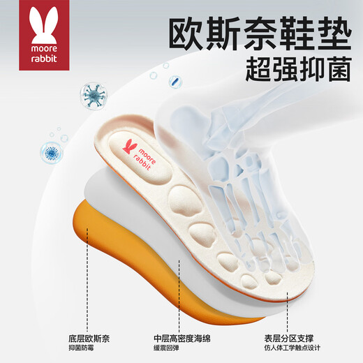 More Rabbit Children's Shoes 2025 Four Seasons New Soft Soled Toddler Shoes for Boys and Girls Stable Shoes Breathable Mesh Shoes Anti-Kick Shoes