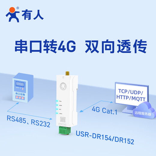 有人物联网小体积口红DTU4Gcat1通信模块免插卡吸盘天线带八年流量USR-DR154-N41