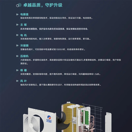 Gree Central Air Conditioning Large 7 HP Multi-split First Class Energy Efficiency Cooling and Heating Full DC Frequency Converter Home Villa Intelligent Duct Type Star Generation Large 7 HP First Class Energy Efficiency