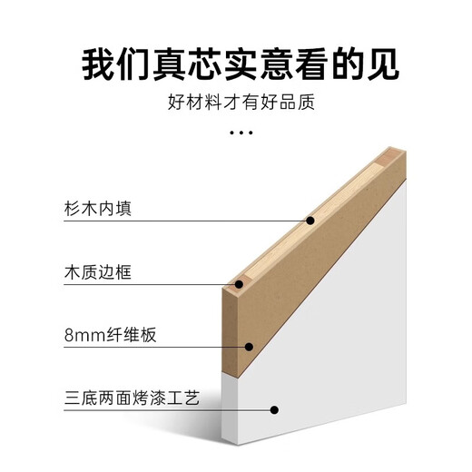 美心木门卧室门实木填充环保烤漆简约室内平板门套装门定制门9274 支持定制