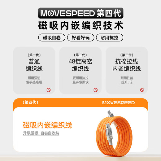 Déplacer le câble de données magnétique Speed ​​240W / 100W Charge rapide à double tête Type-C 6A Câble de chargement adapté à la tablette de voiture Apple 16 Android Mobile ordinateur portable adapté à la charge rapide