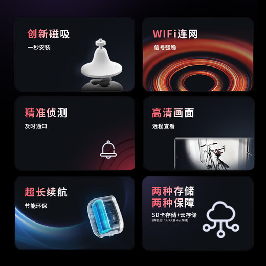 神眸家门口楼道摄像头 免插电监控器 无线wifi家用室内电池充电户外太阳能高清夜视手机远程磁吸免打孔 【升级款】BC22S-白色+64G内存-90%选择