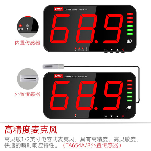 Pupan wall-mounted decibel instrument noise instrument household noise meter classroom bar sound noise detector alarm TA653A [large screen 13 inches + with alarm function