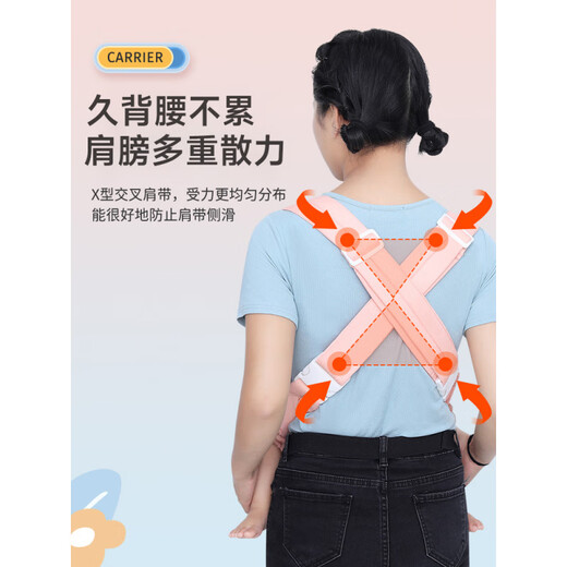木允瑶宝宝抱抱托简易背带婴儿前抱式娃神器解放双手外出轻便夏季小月龄 现货速发【茱迪粉】骨科