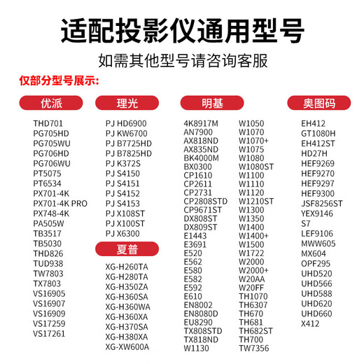 Rongjin Projector Lamp ist für Otto Ma YouPai W1080/Th683/UHD50X/WX100S/PX701-4K/EH412ST/HEF9297/DX809st Original Naked Light geeignet
