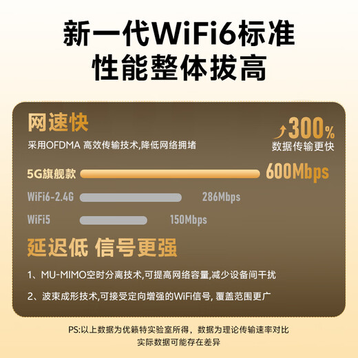 ULT-uniteUSB蓝牙适配器5.4接收器无线网卡WIFI6二合一蓝牙音频发射器适用台式电脑耳机音响键盘鼠免驱即插