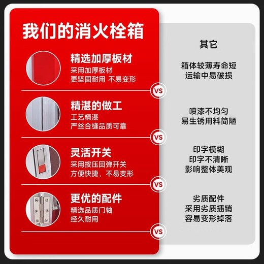 Shanwei fire hydrant box complete set of fire hydrant box sleeping bag roll box cabinet indoor stainless steel box outdoor fire box set