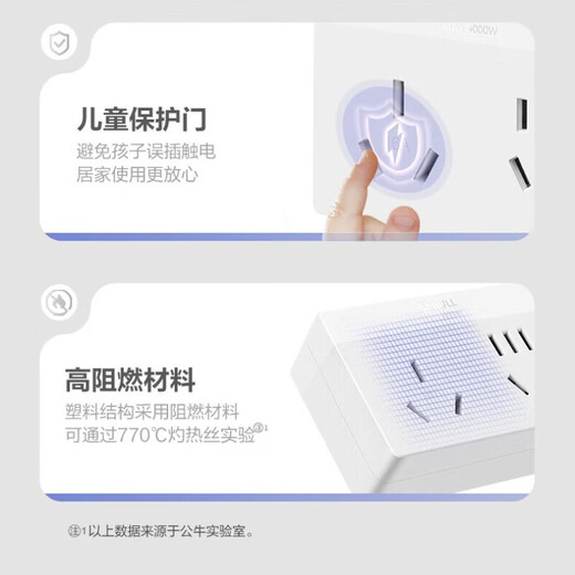 Bull one-turn multi-socket wireless plug-in strip without wires one-turn four one-to-two 86-type multi-hole multi-functional expansion panel conversion head converter home dormitory with switch pins removable one-turn four independent sub-control switch official genuine expansion converter