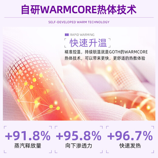 高施医用蒸汽眼罩热敷缓解眼疲劳贴眼干眼涩视力模糊护干眼症加热3盒