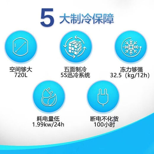 海尔629/719/829升商用冷冻柜大容量卧式-38度超低温双开门冷冻 BC/BD-829HEZ/零下38