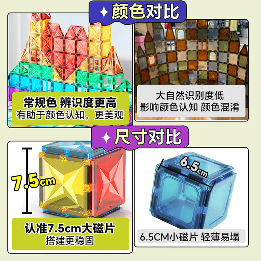 活石儿童磁力片3-6岁积木磁力儿童磁铁玩具磁吸升级1-3岁钻面加固强磁 彩窗100件【含小车*1+豪华装】 2-3-6-12岁儿童生日礼物