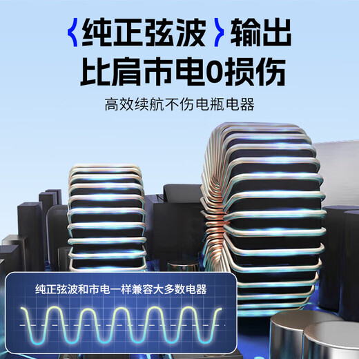 Zhunhang vehicle-mounted inverter 24v to 220v pure sine wave truck high-power electric vehicle tricycle stall 4500W