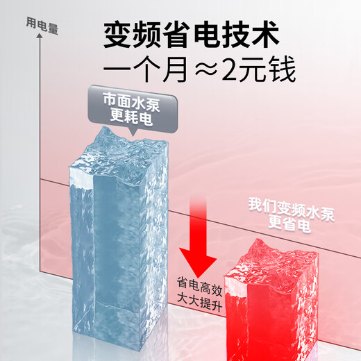 蒋之爱鱼缸水泵静音鱼池变频循环泵底吸泵抽水底过滤潜水泵老鱼匠 【低压24V超静音12W】流量695-15