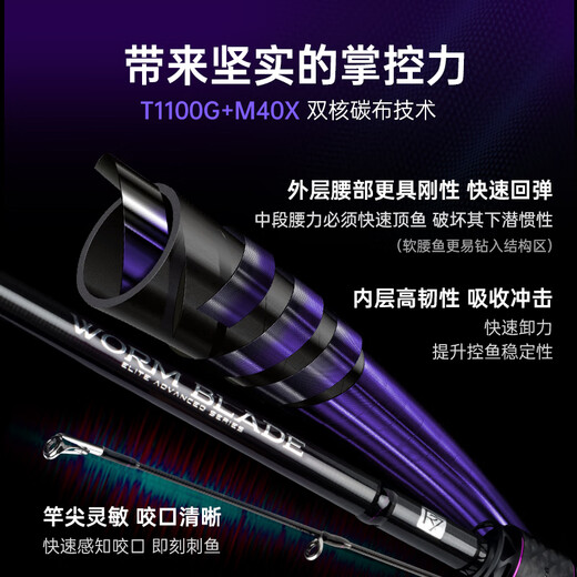
King Luer King Insect Blade Luer Rod Super Fast Adjustment Insect Rod Mandarin Fish Rod Super Light High Sensitivity Black Pit Competition Perch C672ML