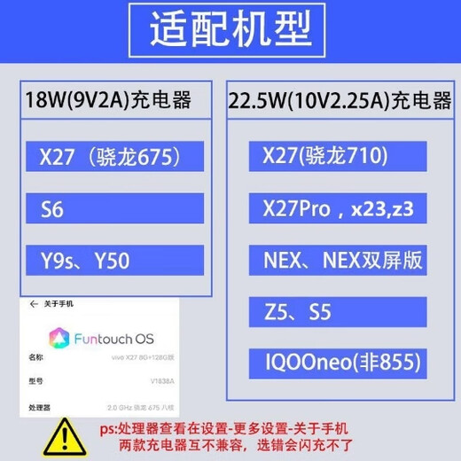 vivo original suitable for vivox27 data cable x27pro fast charging flash charging charging cable mobile phone charger 22.5W Snapdragon 675/710 22.5W flash charging head + 2-meter cable x27/27pro Snapdragon