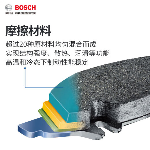 博世（BOSCH）刹车前片刹车皮适用于大众凌渡L0986T12113