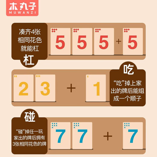 Carte logique numérique Puzzle Tabletop Game Toys Digital Flop Machine Building Blocs Lattice Parent-Child Interactive Family Building Blocs Mahjong Logic Game