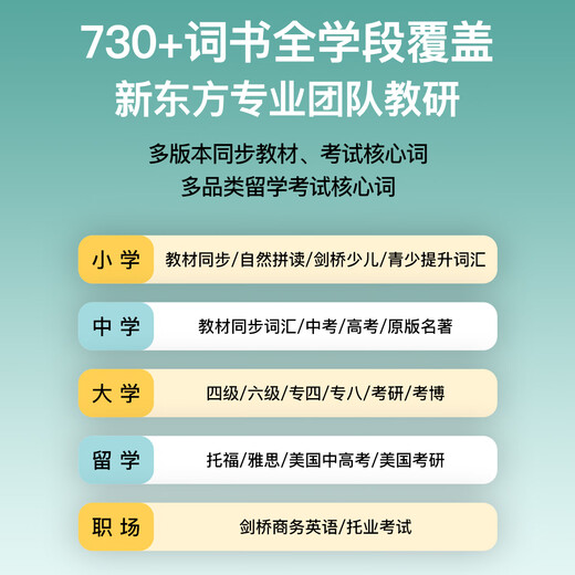 New Oriental Vocabulary pro Vocabulary T2 eye-protecting ink screen word machine English word card portable word machine primary school junior high school high school college level 4 and 6 700+ word book third generation pro blue (free lanyard + protective cover)