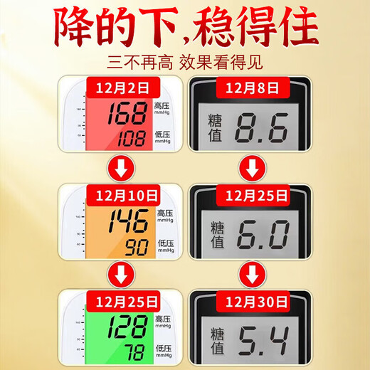 
Beijing Tongrentang Qingqianliu Corn Scarf Mulberry Leaf Tea is stable to reduce Pueraria high blood sugar, blood pressure, high fat, and high pressure health tea [3 boxes] 90 packs/two bags price and cost-effectiveness