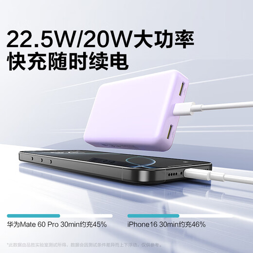 Pinsheng 3C certified 22.5W fast charging 20000mAh large capacity power bank portable compact mobile power supply can be used on airplanes suitable for Apple 17promax Xiaomi Huawei Blue