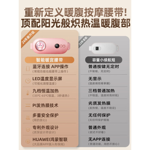Warm uterus belt girls use the artifact of the aunt's stomach pain to relieve menstrual periods of warmth and waist protection hot compress 3524 [Sakura Powder] Hot compress warm uterus + quick dispelling of cold + high-definition intelligent digital display + intelligent constant code
