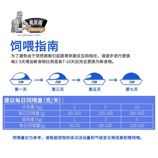 Fleming Cat Prescription Canned Nutritional Fattening Intestinal Liver Urinary Tract Kidney Low-fat Dog and Cat Snacks Wet Food Universal for Dogs and Cats High-Energy Nutrition 100g 12 Cans Highly Cost-Effective
