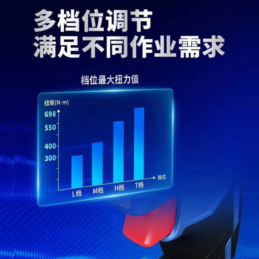 东成电动扳手 大扭力汽修风炮架子工 无刷充电式冲击扳手 DCPB698 DCPB698【4.0Ah单电】标配