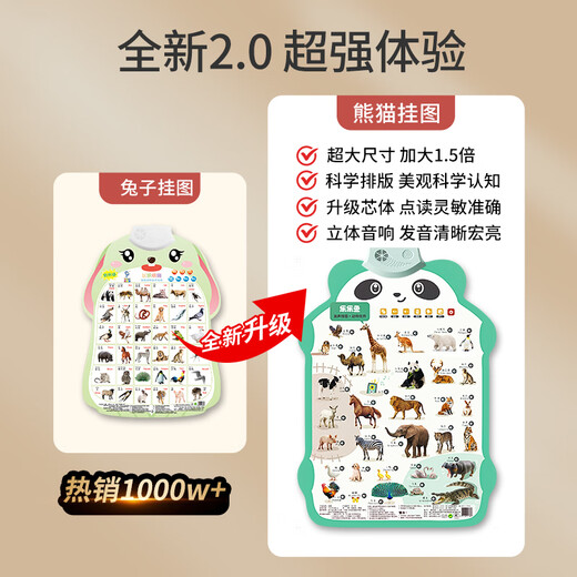 乐乐鱼（leleyu）熊猫有声挂图早教学习机儿童玩具宝宝识字表墙贴男孩女孩生日礼物