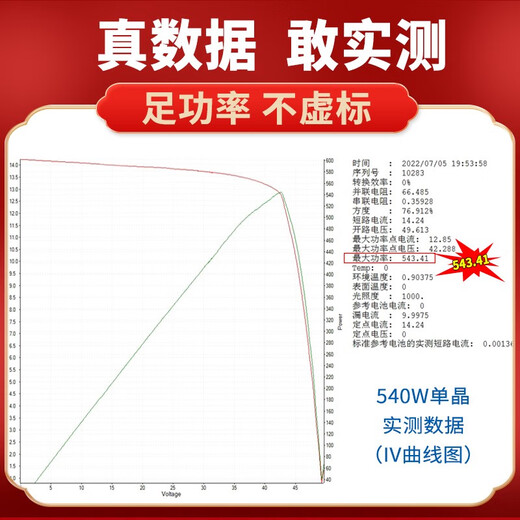 CLCEY high-efficiency solar power panel household 550w photovoltaic charging panel monocrystalline panel component high power A-level 41 A-level 36V300w monocrystalline - size 1420*1048*