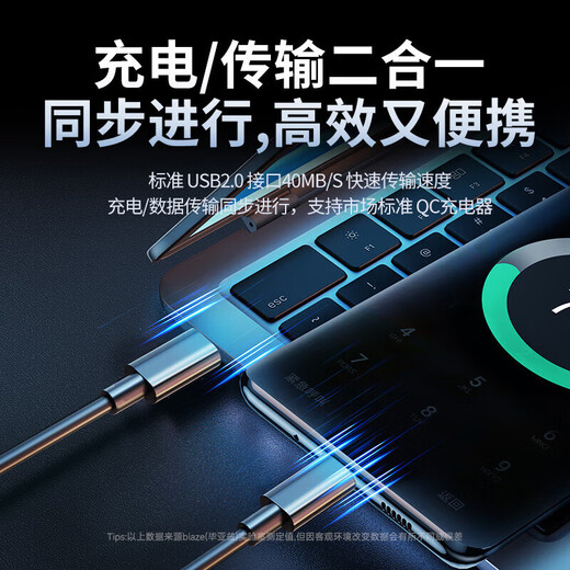 Biaz is suitable for Samsung data cable PD45W double-ended Type-C charging cable 3A super fast charging cable 1.5 meters W25/ZFold6/Z Flip6/s25/s24/A55/ultra