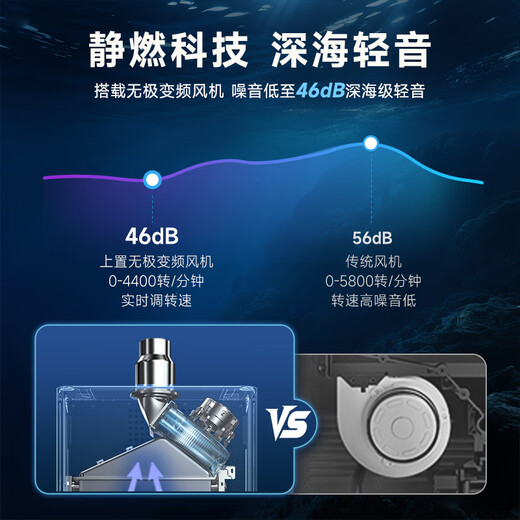 A.O.SMITH National Subsidy 15% Garnet Stainless Steel Gas Water Heater Constant Temperature High Efficiency Light Sound Safety Guard Purification Heat Exchanger Warranty 8 Years Natural Gas JSQ-PC0 13L National Subsidy 15% Best for One Kitchen and One Bathroom