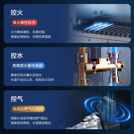 Rinnai (Rinnai) Xiaomanyao 15% off state subsidy 13 liters of natural gas for gas water heater Constant temperature soft sound Slim body 13GD31 Trade-in 16L GD33 Xiaomanyao Pro plus five-dimensional constant temperature